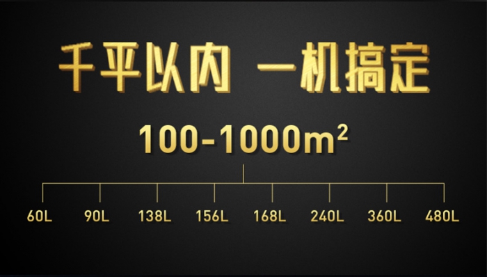 實驗室應(yīng)該怎么選擇除濕機？