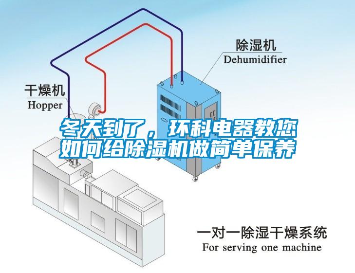 冬天到了，環(huán)科電器教您如何給除濕機做簡單保養(yǎng)