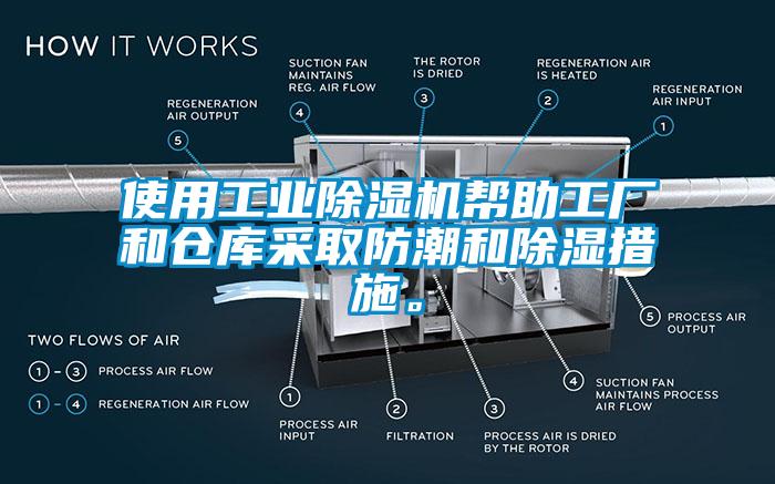 使用工業(yè)除濕機(jī)幫助工廠(chǎng)和倉(cāng)庫(kù)采取防潮和除濕措施。