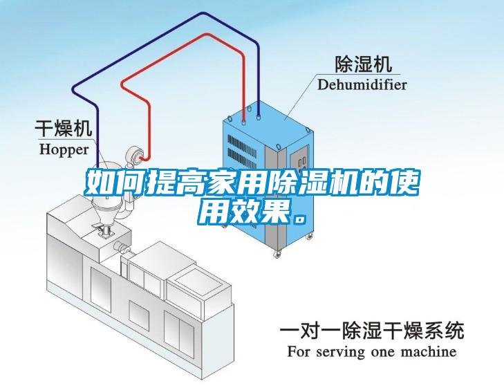 如何提高家用除濕機的使用效果。