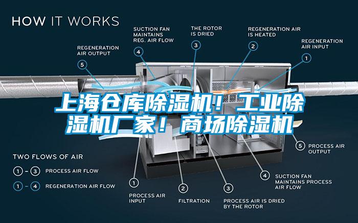 上海倉(cāng)庫(kù)除濕機(jī)！工業(yè)除濕機(jī)廠家！商場(chǎng)除濕機(jī)