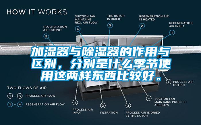 加濕器與除濕器的作用與區(qū)別，分別是什么季節(jié)使用這兩樣?xùn)|西比較好。