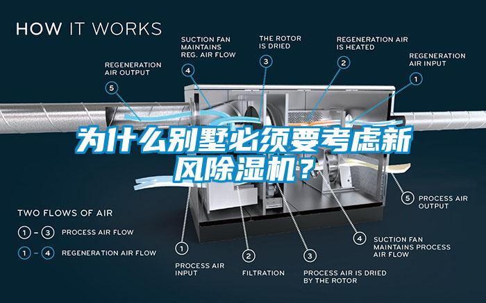 為什么別墅必須要考慮新風除濕機？