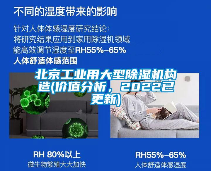 北京工業(yè)用大型除濕機構(gòu)造(價值分析，2022已更新)