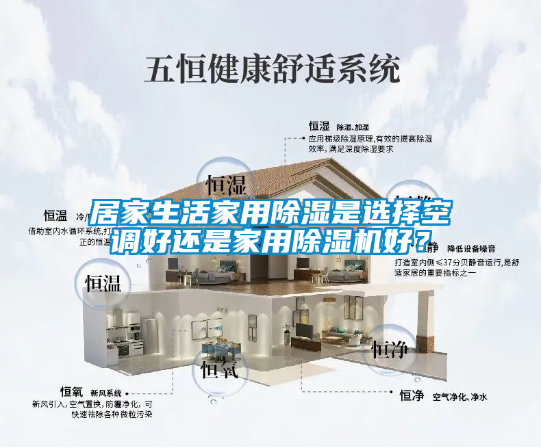 居家生活家用除濕是選擇空調(diào)好還是家用除濕機好？