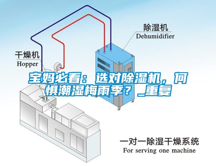 寶媽必看：選對(duì)除濕機(jī)，何懼潮濕梅雨季？_重復(fù)