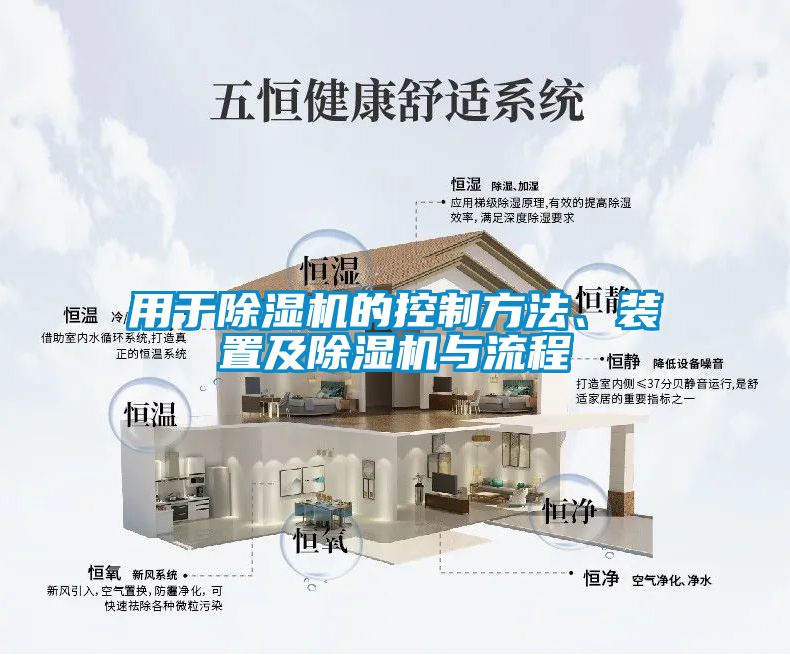 用于除濕機(jī)的控制方法、裝置及除濕機(jī)與流程