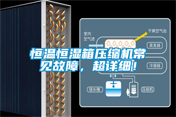 恒溫恒濕箱壓縮機(jī)常見故障，超詳細(xì)！