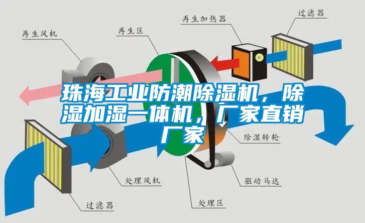 珠海工業(yè)防潮除濕機(jī)，除濕加濕一體機(jī)，廠家直銷廠家