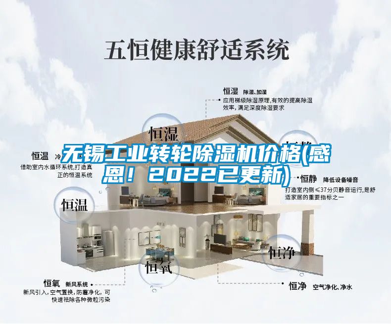無(wú)錫工業(yè)轉(zhuǎn)輪除濕機(jī)價(jià)格(感恩！2022已更新)