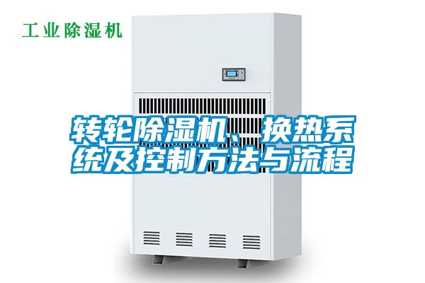 轉(zhuǎn)輪除濕機、換熱系統(tǒng)及控制方法與流程
